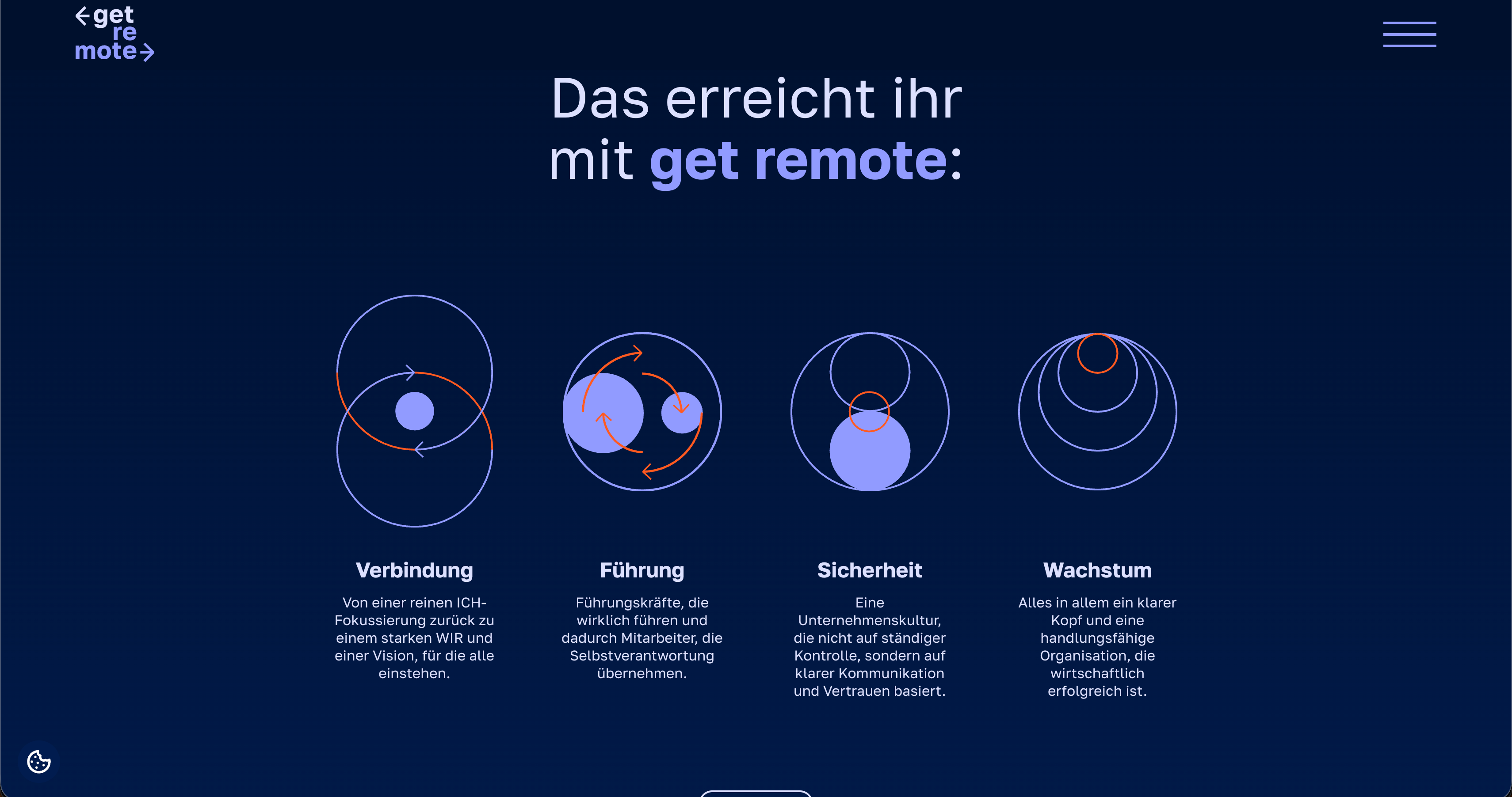 Get Remote Screenshot 3